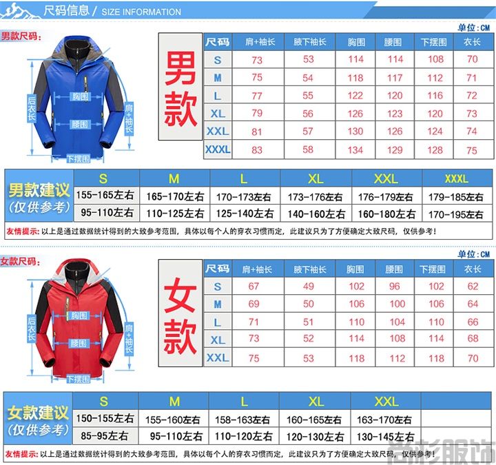 羽絨保暖內膽沖鋒衣(圖7) 羽絨保暖內膽沖鋒衣(圖7)