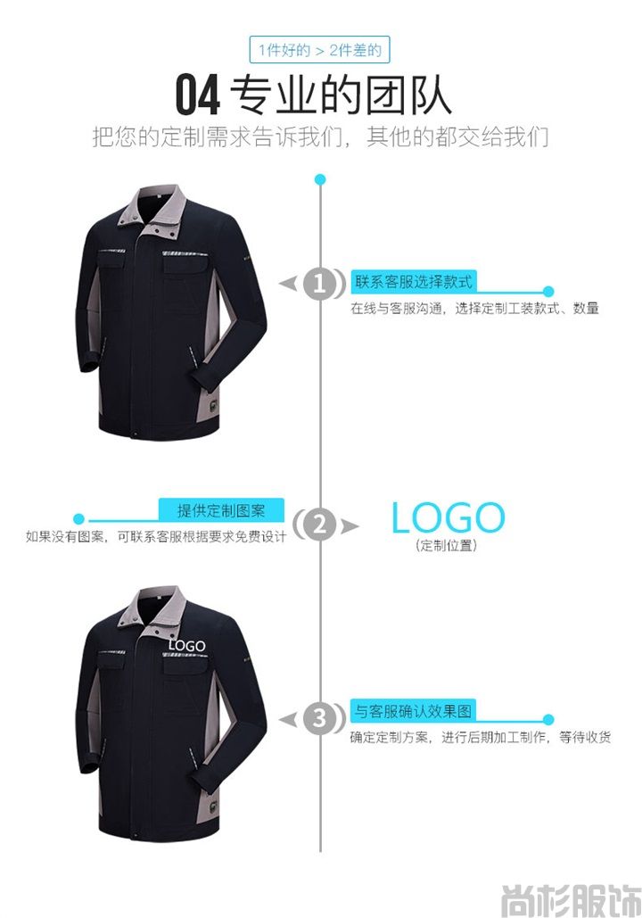 純棉耐磨防阻燃工作服,定做工作服(圖7) 純棉耐磨防阻燃工作服,定做工作服(圖7)